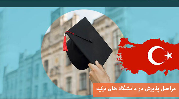مراحل پذیرش در دانشگاه های ترکیه